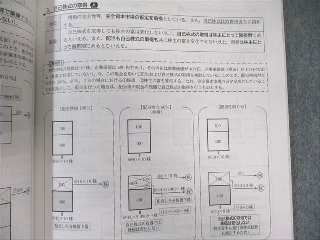 CPA会計学院 公認会計士講座 経営学 速習講義レジュメ1/2 2025年