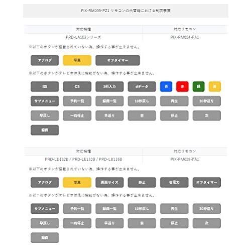 ピクセラ PRODIA 液晶テレビリモコン 対応機種 PIX-RM039-PZ1