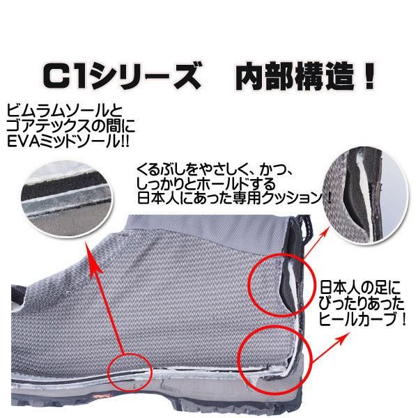 C1-02S 男性用サイズ