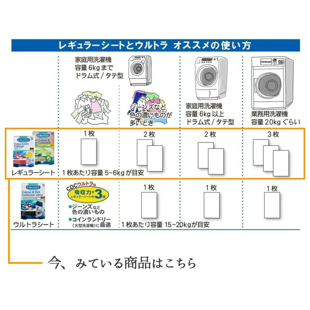 時短＆節水 節電で環境にも優しい♪