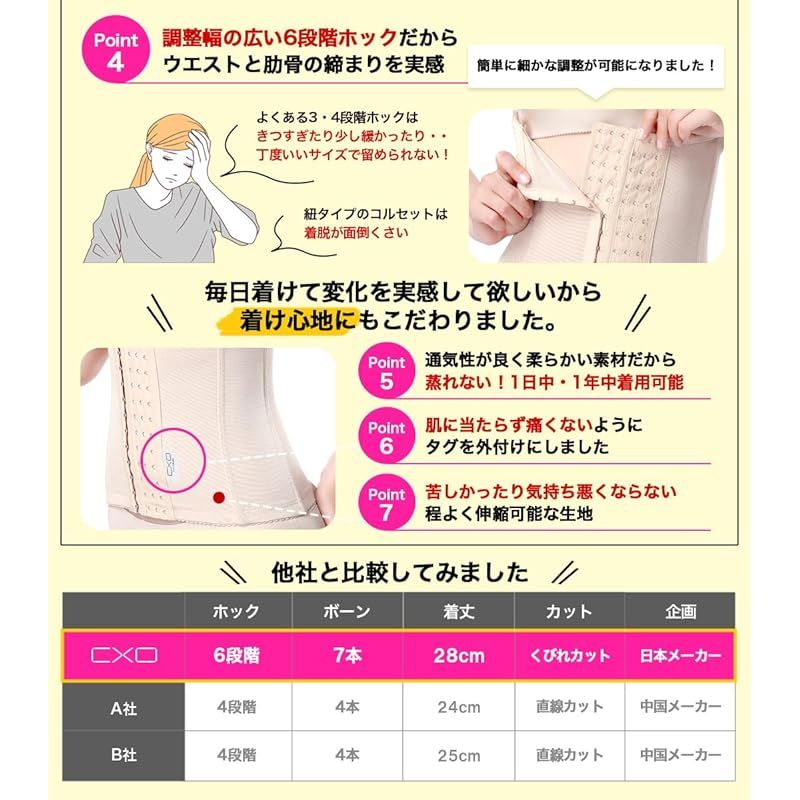 CxO] コルセット 【7本ボーン 6段ホック 日本企画】 ウエスト
