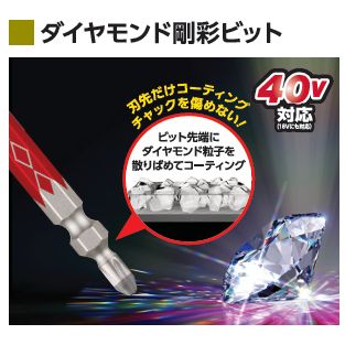 ゴールド 220USB-P1GL-Y