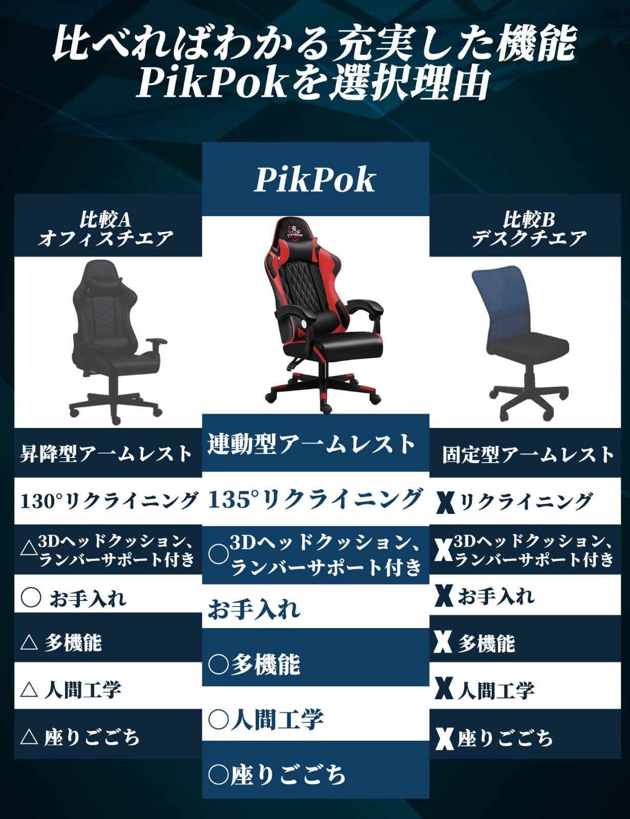ハイバックランバーサポート
