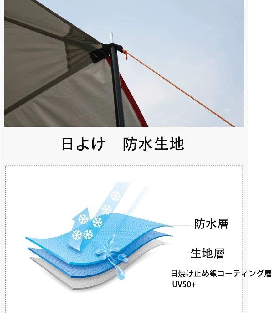 車中泊