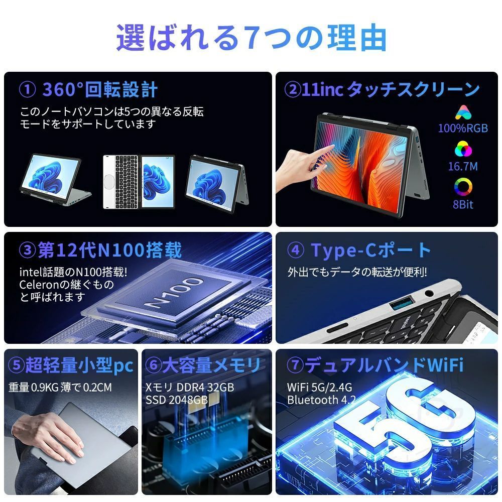 32GBメモリ