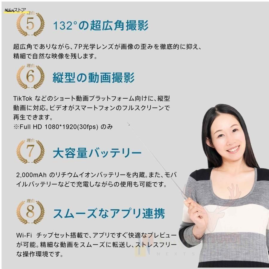 132° 超広角