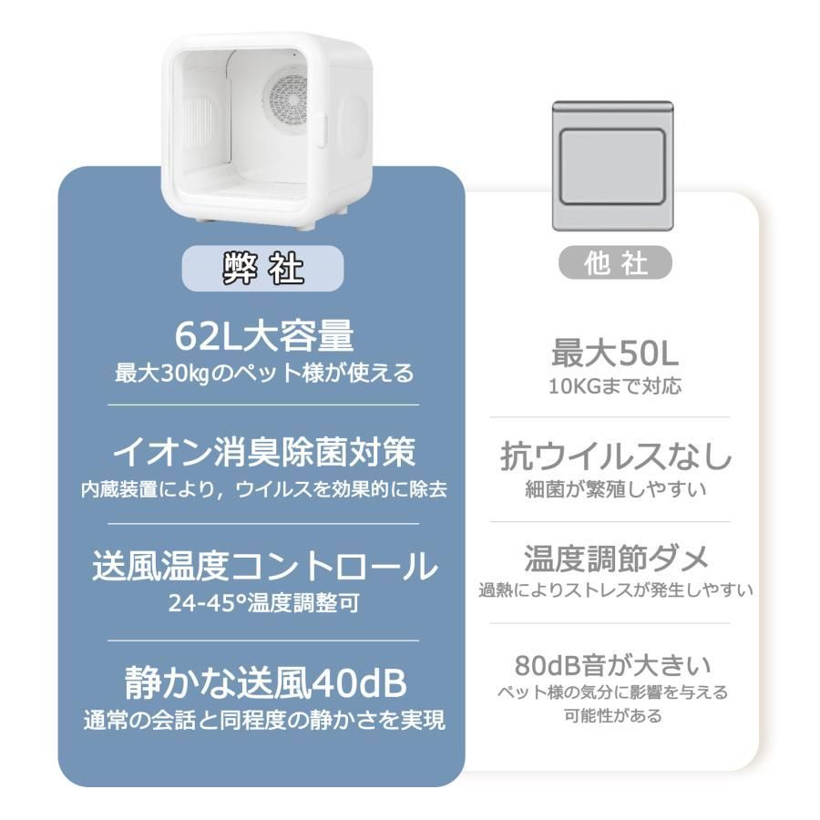 急速乾燥ケース