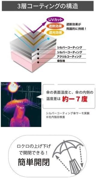 ユビオン