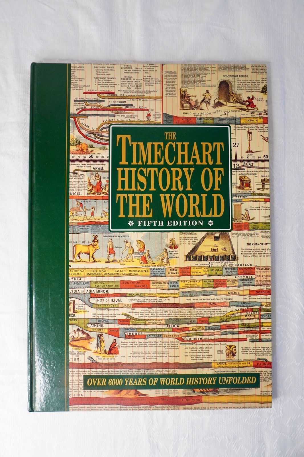 TIMECHART HISTORY OF THE WORLD 6000年の世界史 【公式通販】