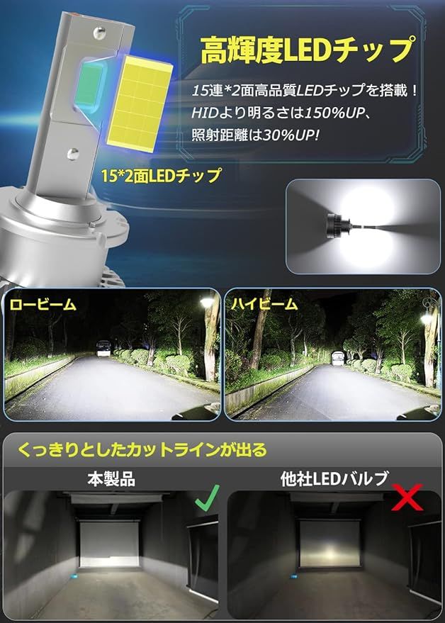 POOPEE d2r d2s led ヘッドライト 爆光 純正HIDをLED化 ポン付け