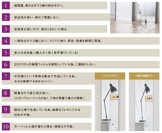 インテリア 割れない鏡