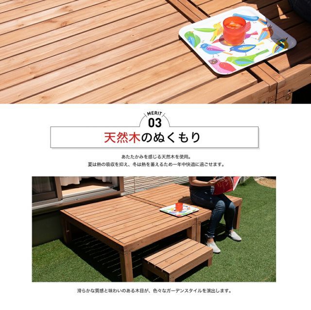 キット