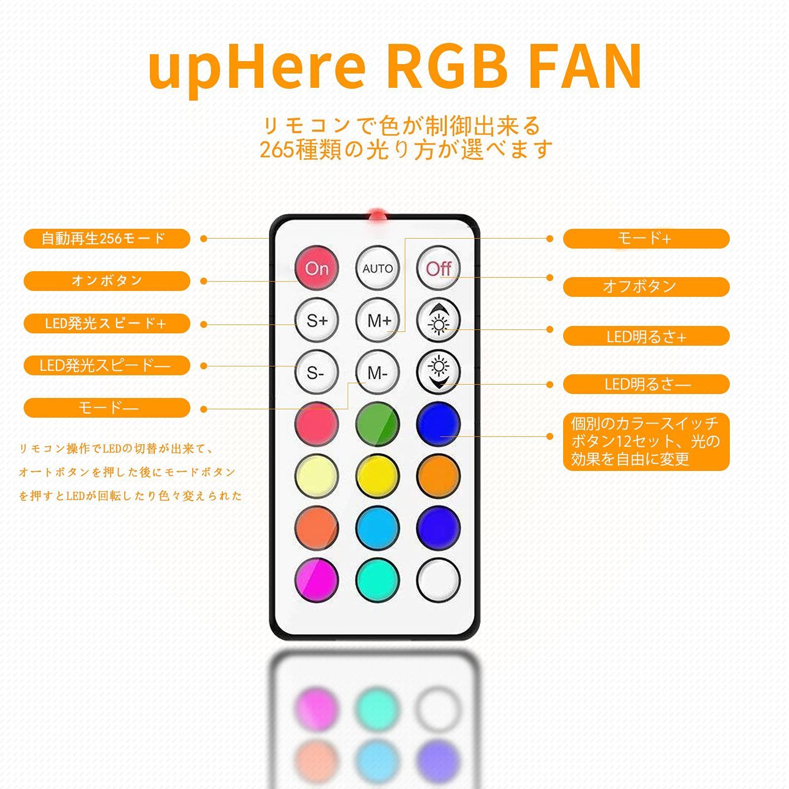 新着商品】5本1セット【RGB123-5】 黒い枠 コントローラーとリモコン