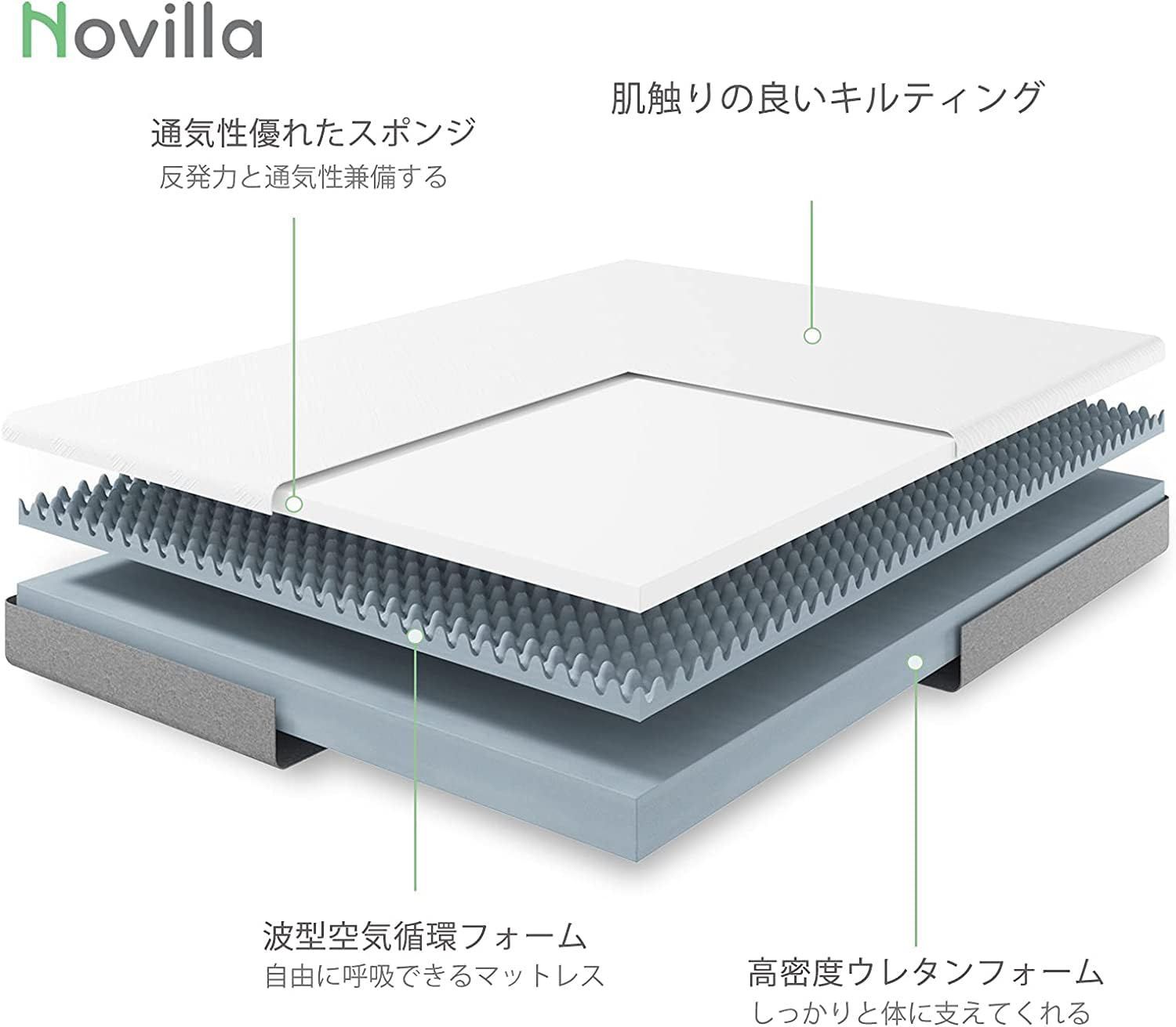 Novilla マットレス ダブル 高反発ウレタン 極厚18cm ベッドマットレ