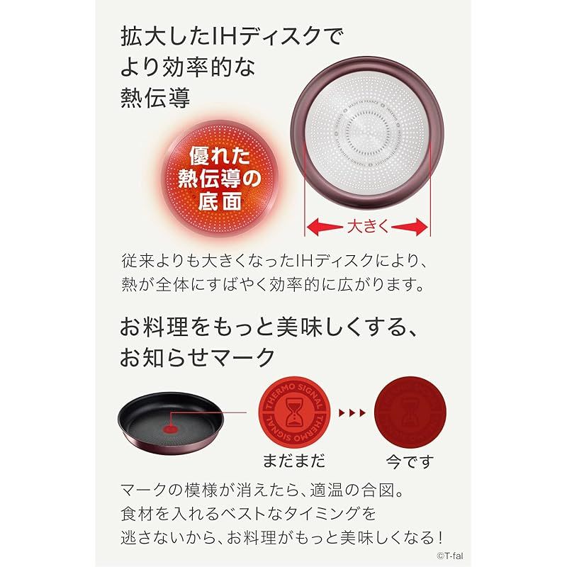 こびりつきにくさ長持ち