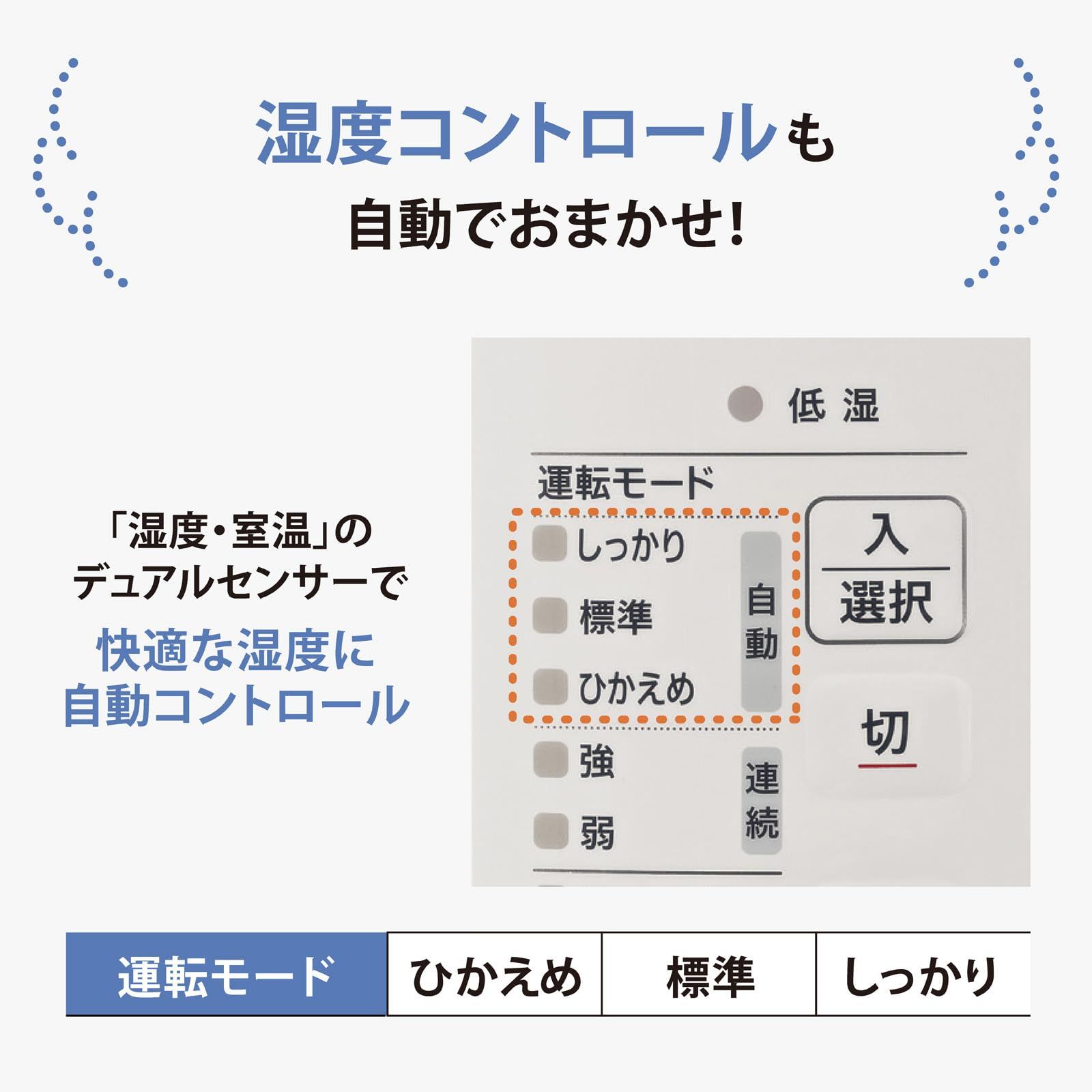 ホワイト EE-RT50-WA