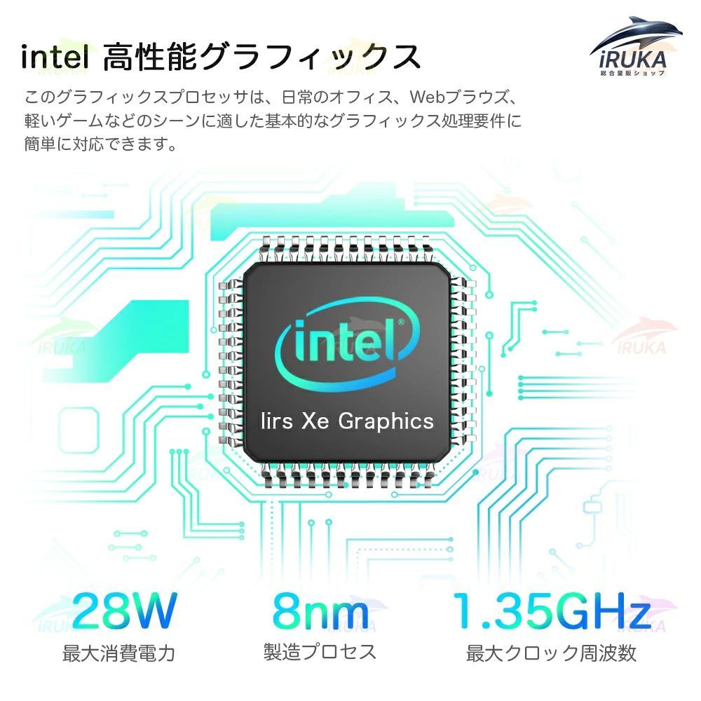 500GB