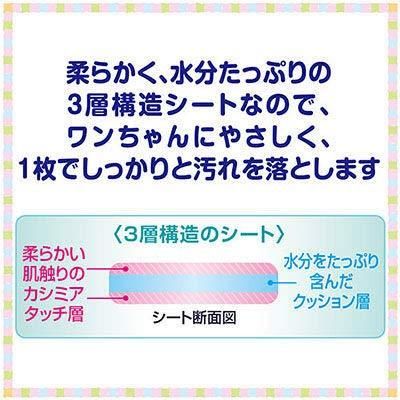 のサムネイル