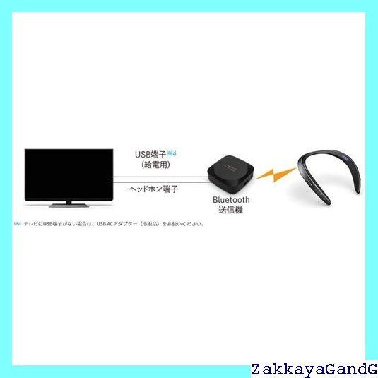 Bluetooth送信機同梱 テレビ用ワイヤレススピーカー