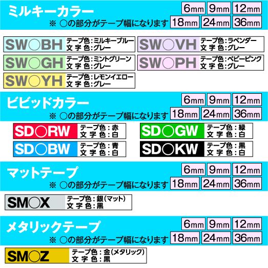 キングジムテプラカ－トリッジPテ－プ9mm.12mm各色62個 SW9BH_1200x.jpg?v=1742968329