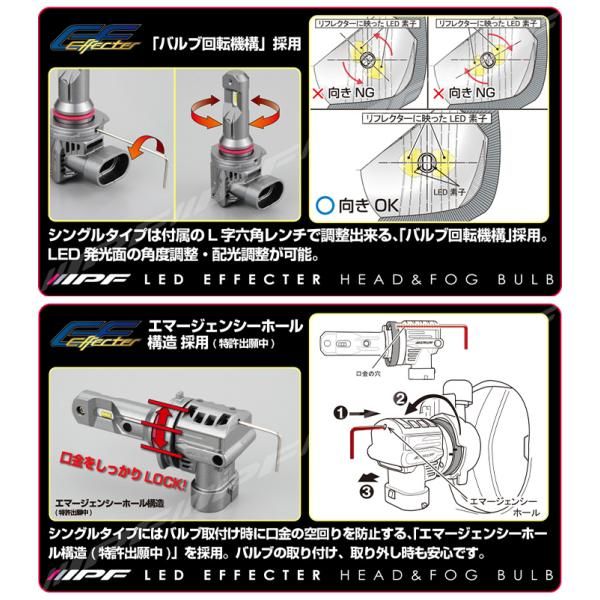 ヘッドライト フォグランプ LED H8 H11 H16 4000lm 4000K 温白色 12V 2本入 取付簡単 E102HFB IPF E102HFB E1E1 BILLOVLOGS_CO_UK