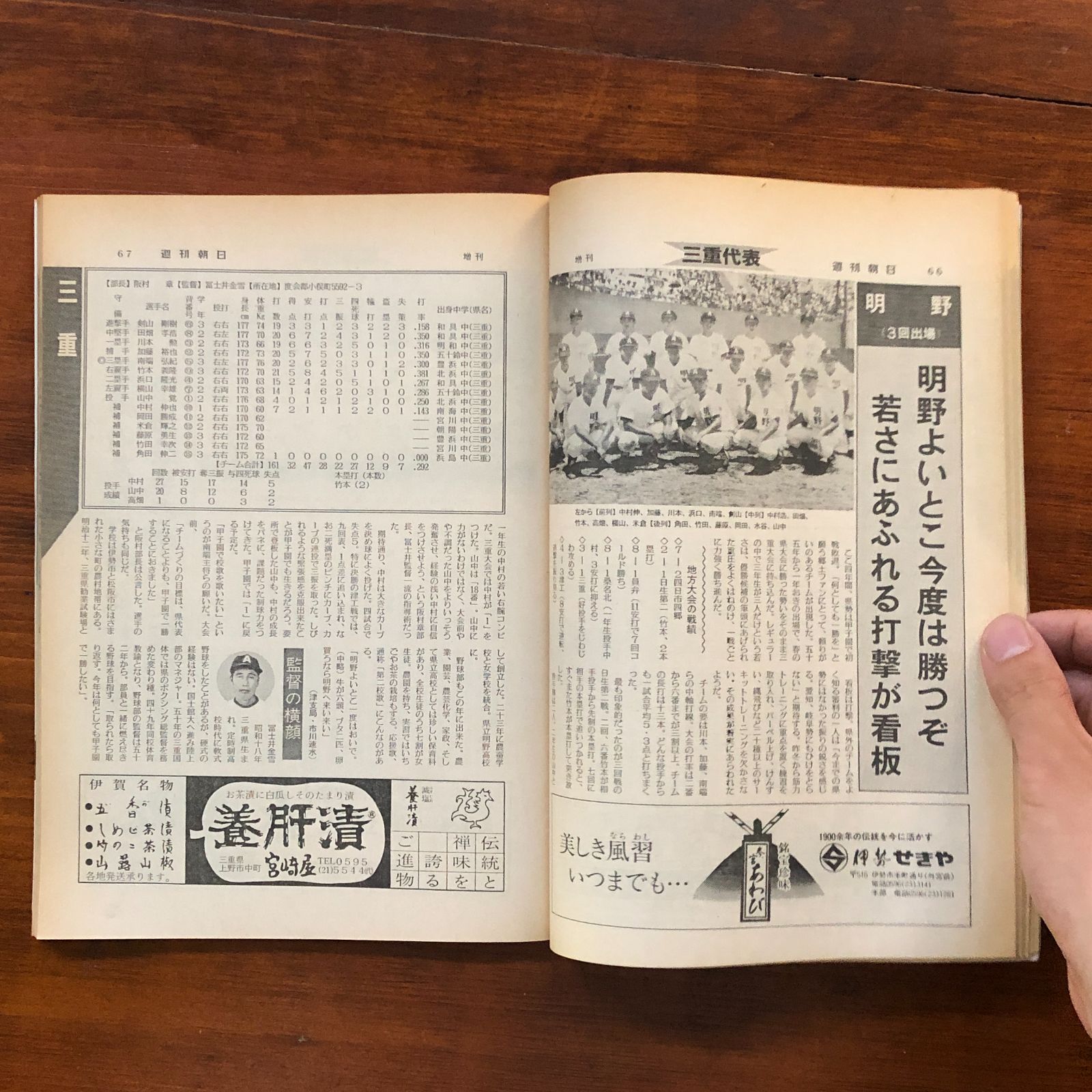 週刊朝日 1984年8月15日 甲子園大会号 代表49校の戦力完全データ 第66