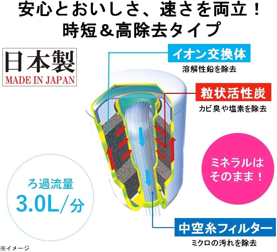 有機フッ素化合物