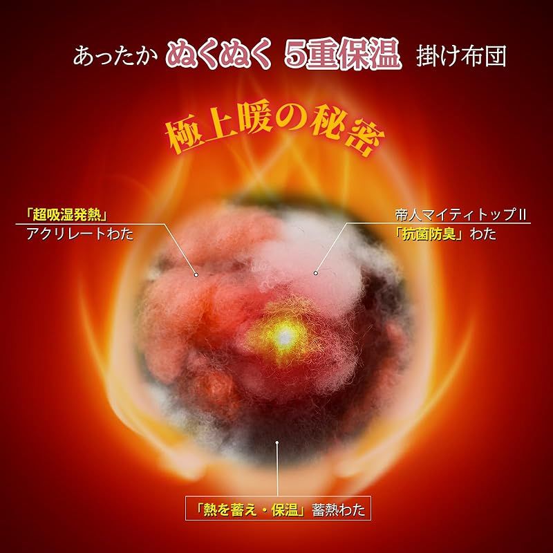 帝人TEIJINマイティトップ中わた 掛け布団 クイーン アルミシート入り 多重保温 吸湿発熱 蓄熱保温 掛け毛布 冬接触温感あったか かけ布団 二枚あわせ 厚手 キルトケット もうふ フランネル 静電気防止 抗菌防臭防ダニ加工 丸洗い 200x210c 1 MARWIL-DEMENAGEMENTS_CH