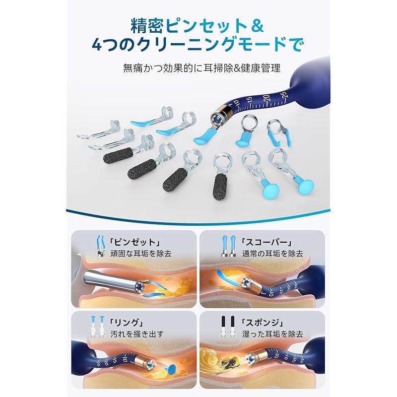 4つのクリーニングモード 左右反転機能