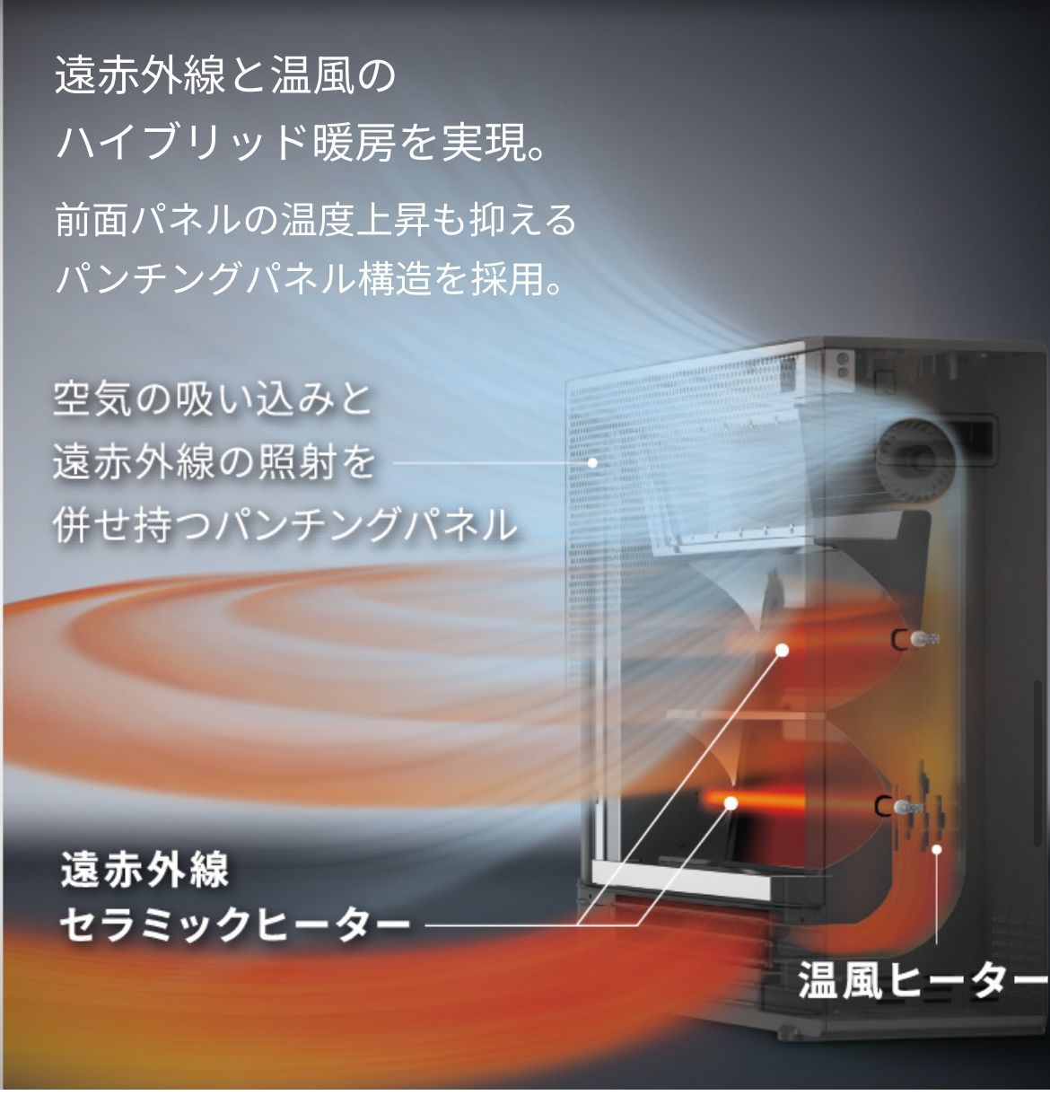 WRH135AS-H 遠赤外線