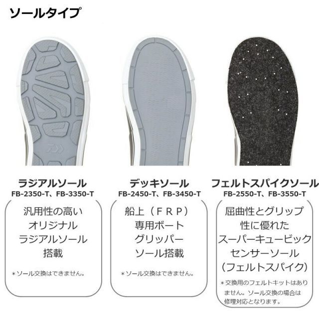 ダイワ FB-2450-T ダイワ タイトフィット フィッシングブーツ ショート