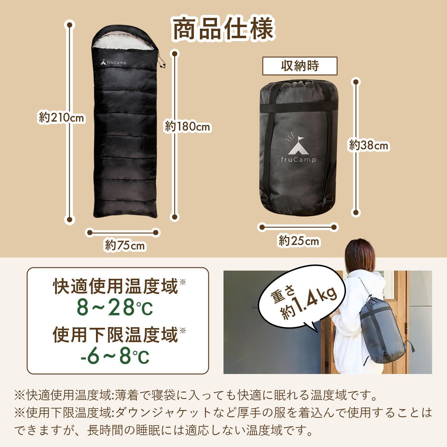 米軍放出品　シュラフ 合成繊維 ジッパー付き 米軍放出品 シュラフ 合成繊維 ジッパー付き