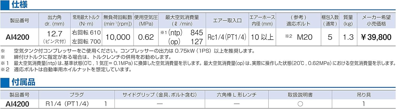 エア-インパクトレンチ ショートタイプ