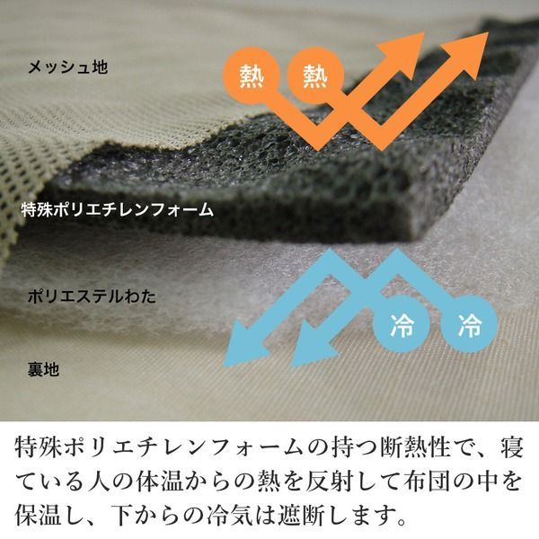 速暖