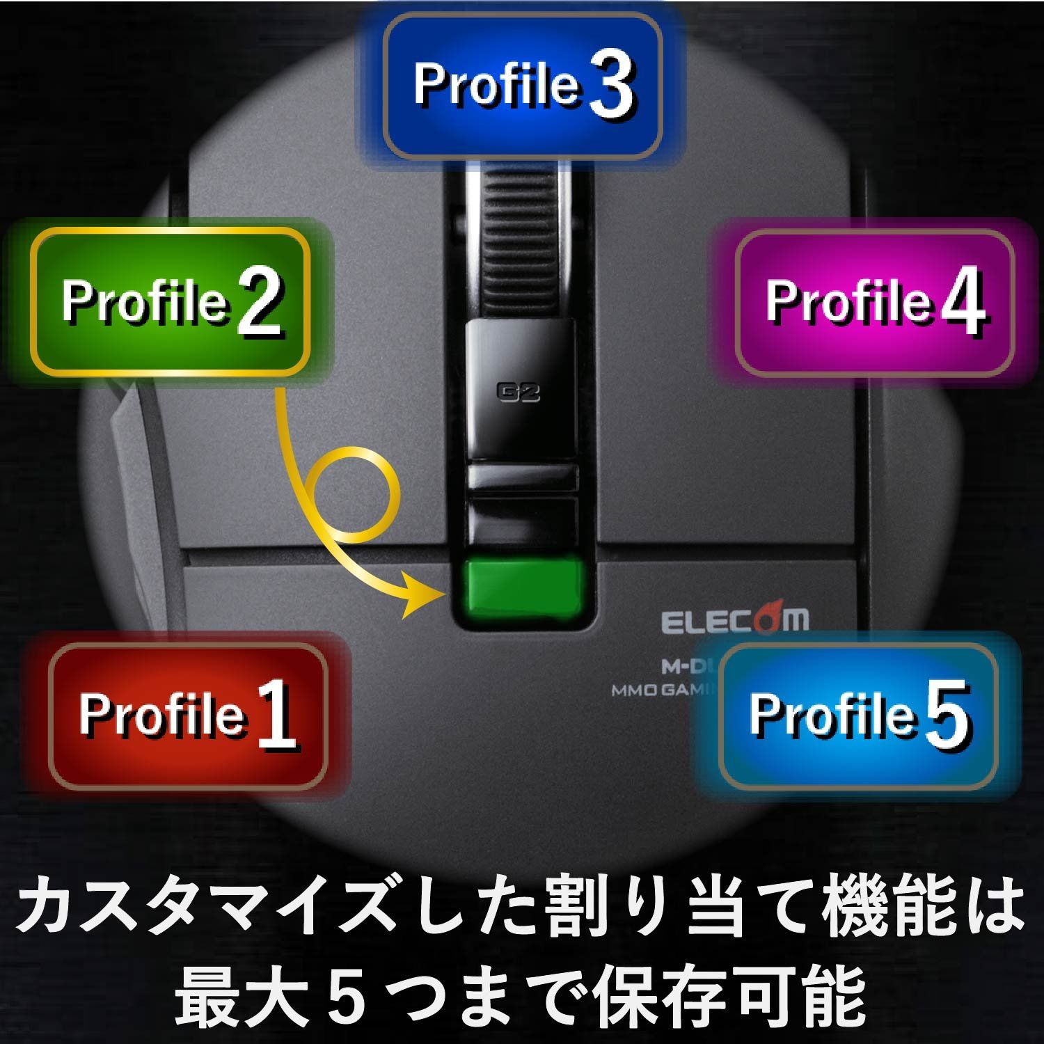 ゲーミングマウス DUX