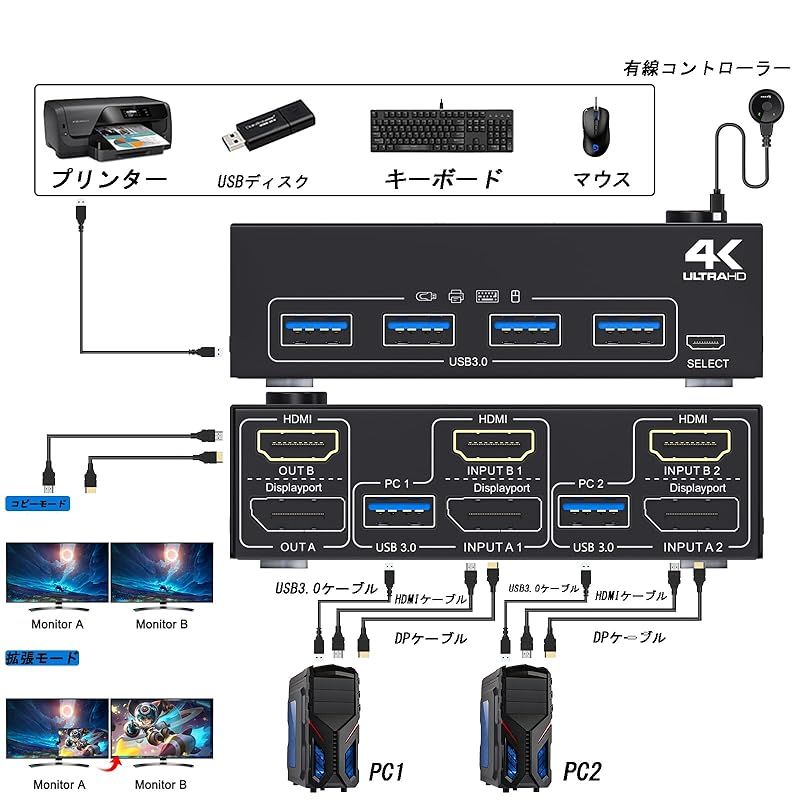 USB3.0 DP HDMI KVM スイッチ 4K 60Hz 2 入力 2 出力 PC切替器は 2 台の PC をサポートし 2 台のモニターと 1 セットのマウス キーボードを共有します 0