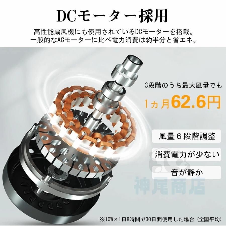 薄型