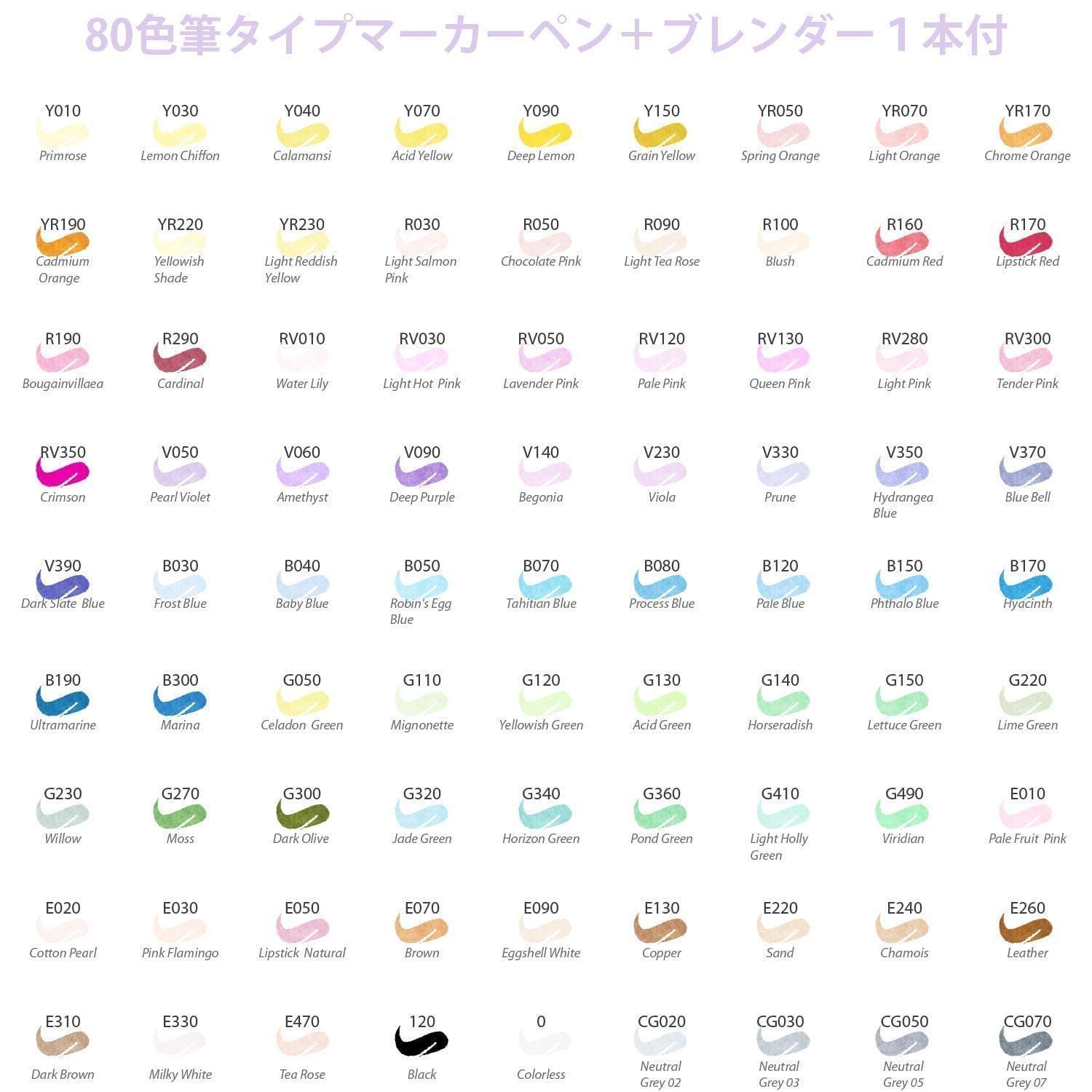 プロ愛用 パステル