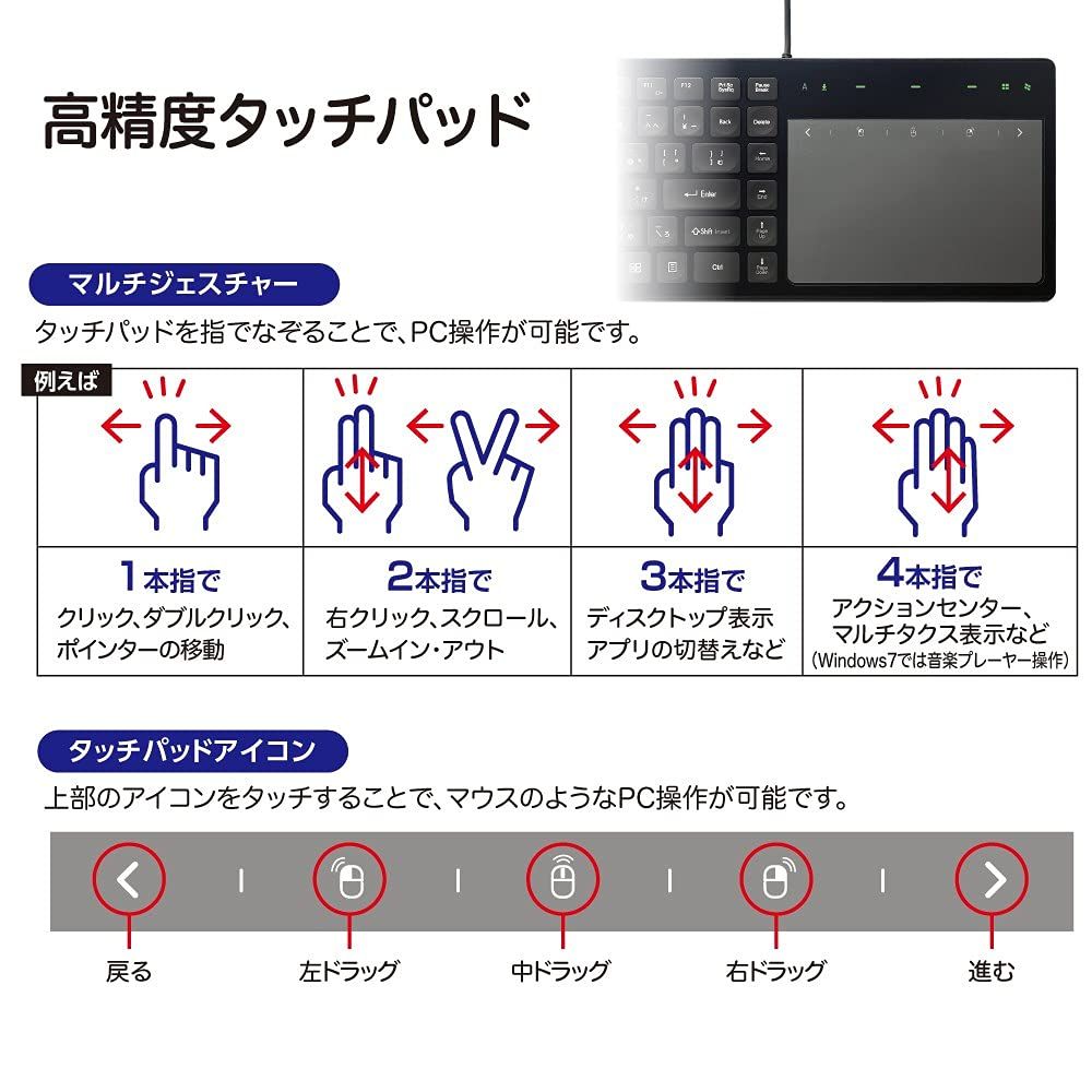 ナカバヤシ Nakabayashi