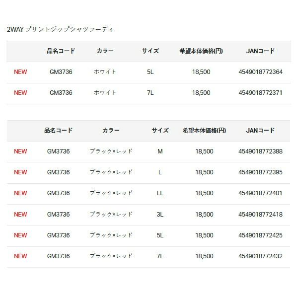 25年4月新商品