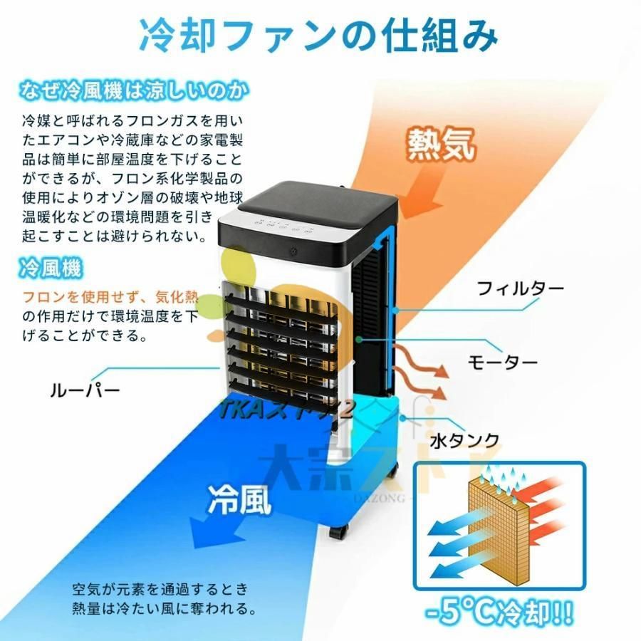 扇風機