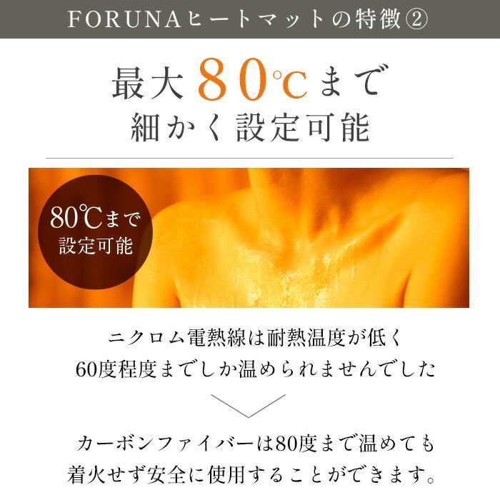 遠赤外線ヒートマット 90分タイマー