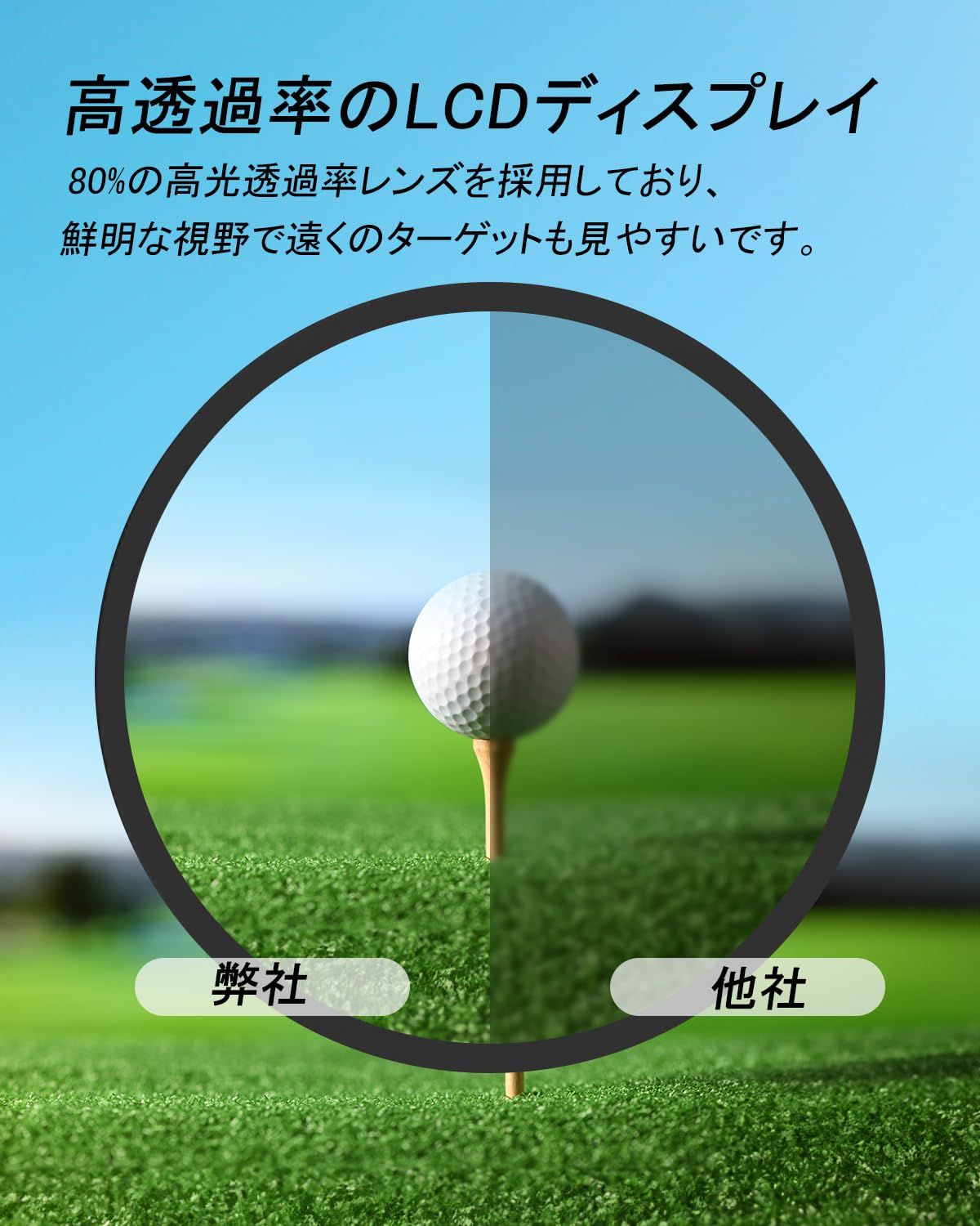 高速測定 計測器