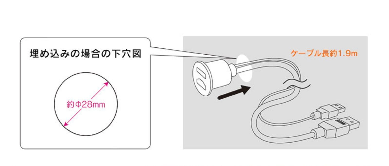 メルカリShops - ビートソニック USB/HDMI延長ケーブル USB9