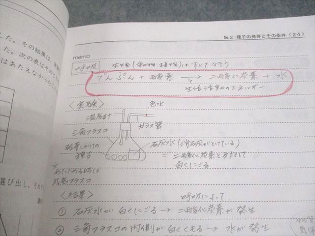 浜学園 小5 理科 サイエンス 第1～3分冊 通年セット 2023 計6冊