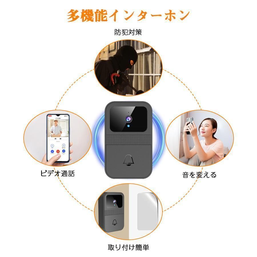 インターホン ワイヤレス 工事不要 カメラ付き ドアホン 通話 スマホ連動 ビデオドアベル 無線 WIFI 防犯カメラ 双方向音声 遠隔監視 家族共有  呼び出しチャイム - メルカリ