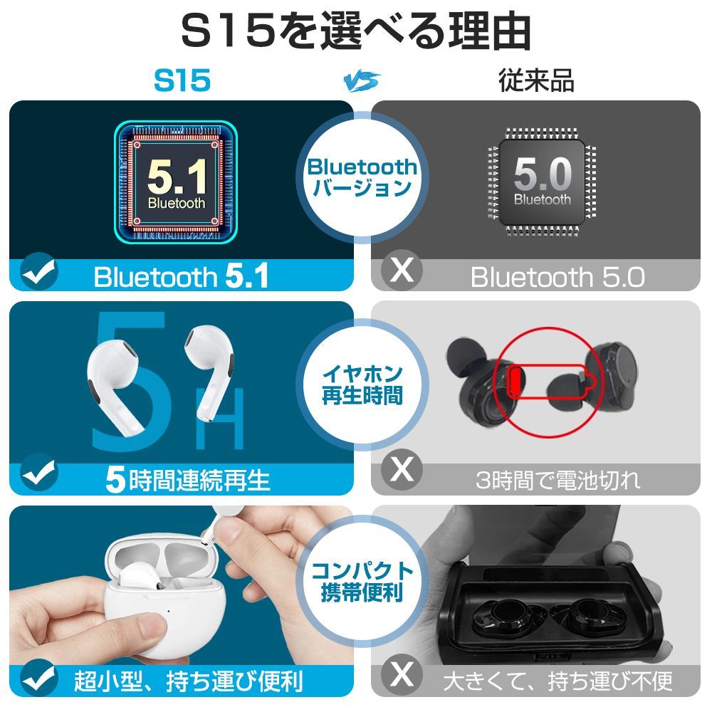 ワイヤレスイヤホン Bluetooth5.3 ハンズフリー通話 自動ペアリング