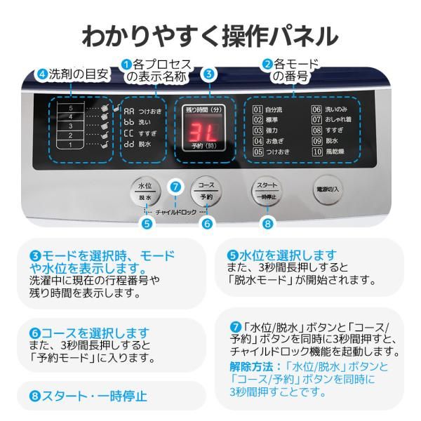 洗濯機 全自動洗濯機