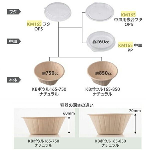 600枚入
