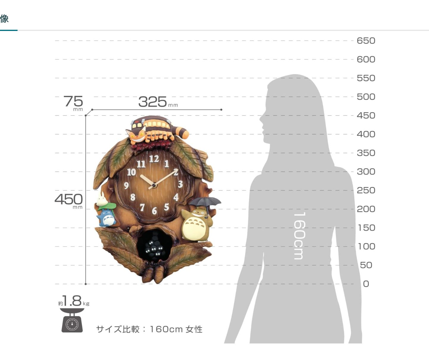 RHYTHM となりのトトロ 掛け 時計 テーマ曲 メロディ付 - メルカリ